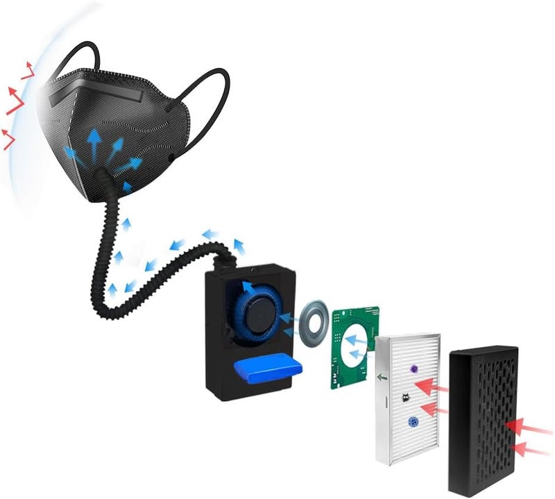 Rsenr Easy to Wear Mskes with Fan for Outdoor Sport,Good Product - Image 5